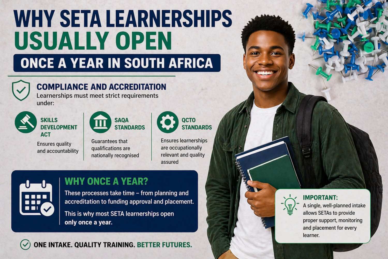 SETA learnerships