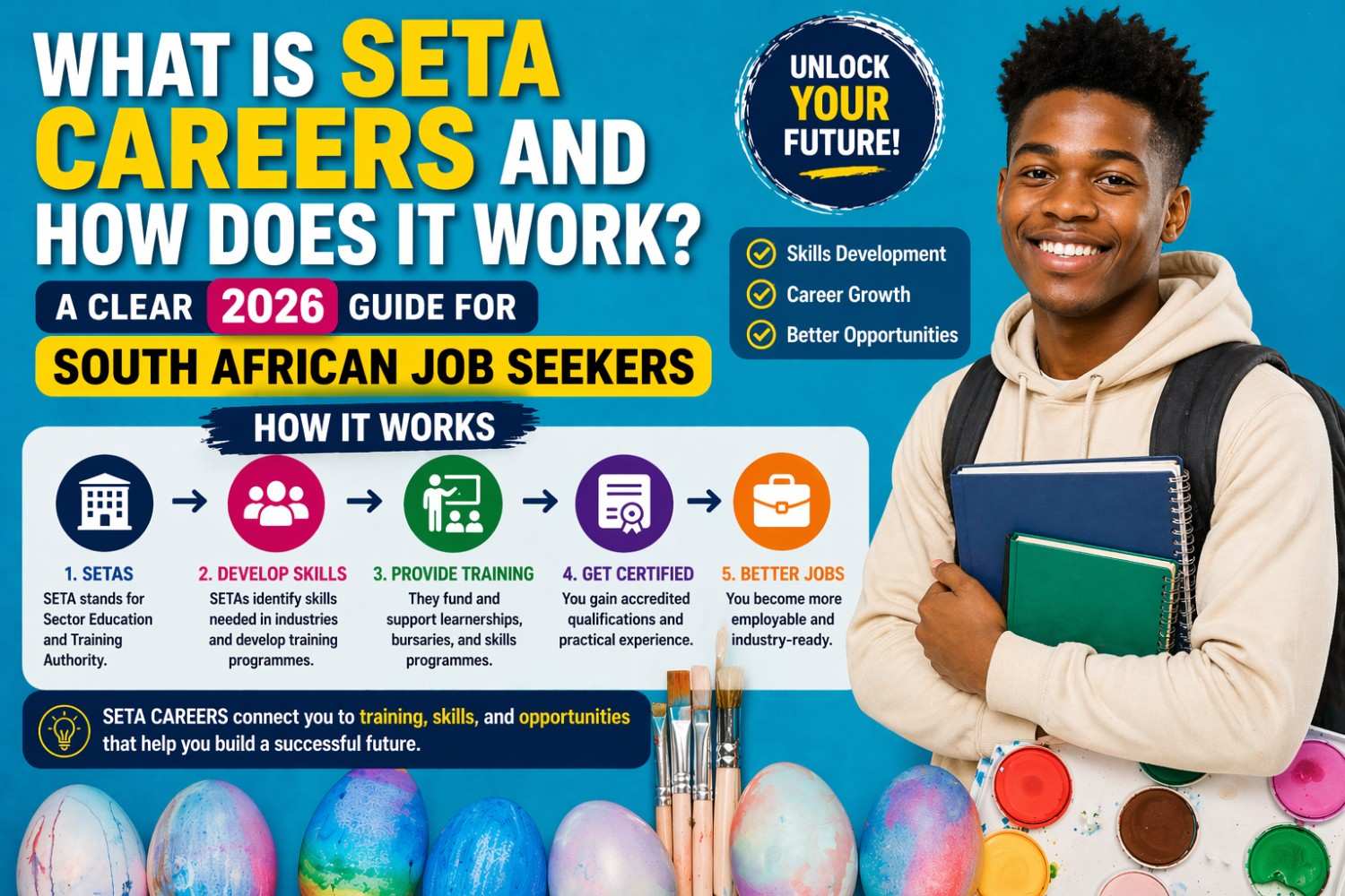 SETAs career guide