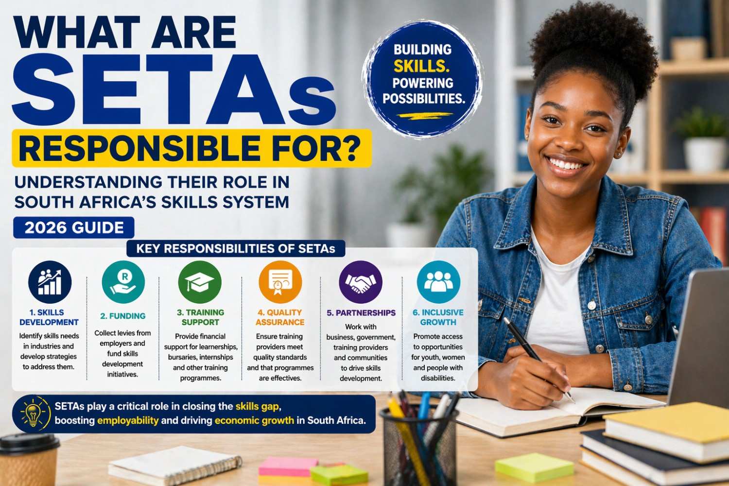 What Are SETAs Responsible For